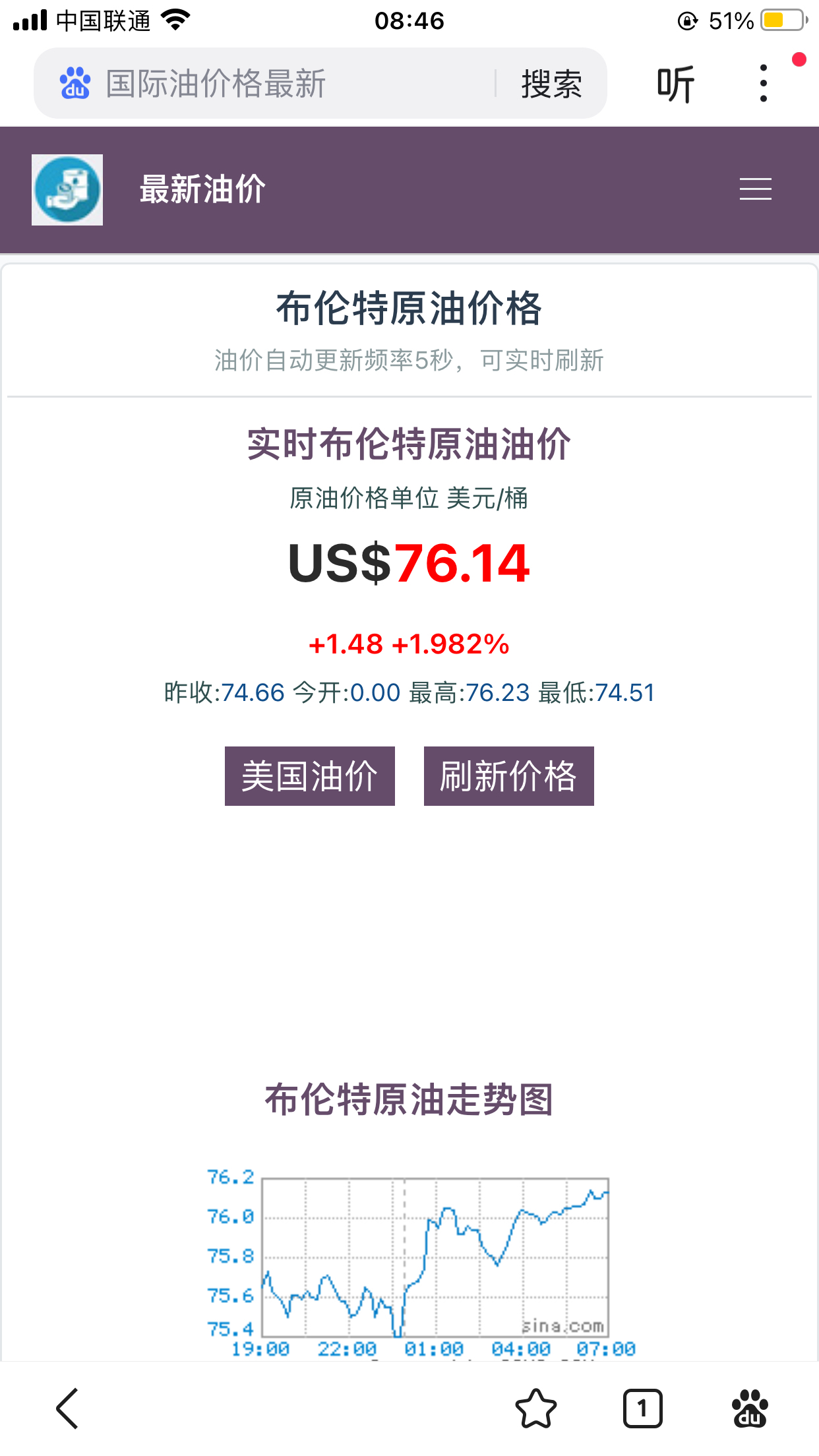 wtl油价(wtlive官网)
